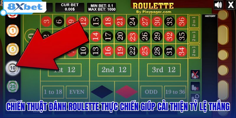 chien-thuat-danh-roulette-thuc-chien-giup-cai-thien-ty-le-thang