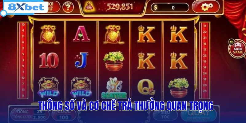Bảng thông số RTP, Wild, Scatter, Free Spin và Progressive Jackpot