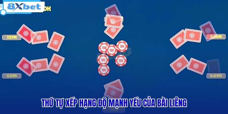thu-tu-xep-hang-do-manh-yeu-cua-bai-lieng