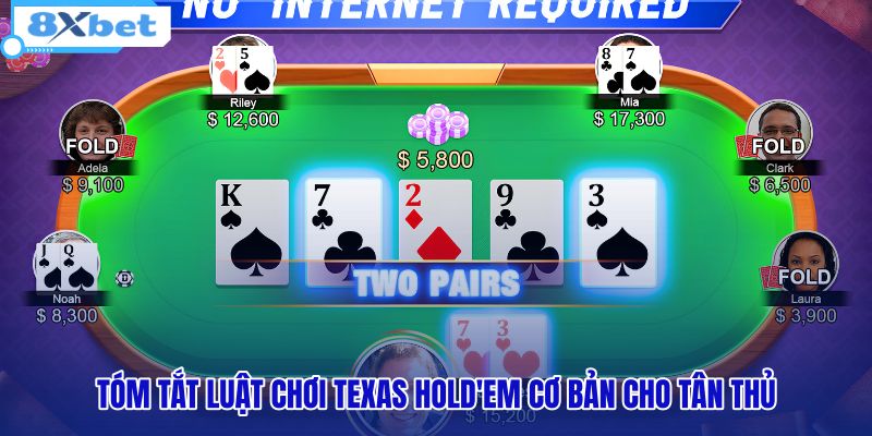 tom-tat-luat-choi-texas-holdem-co-ban-cho-tan-thu